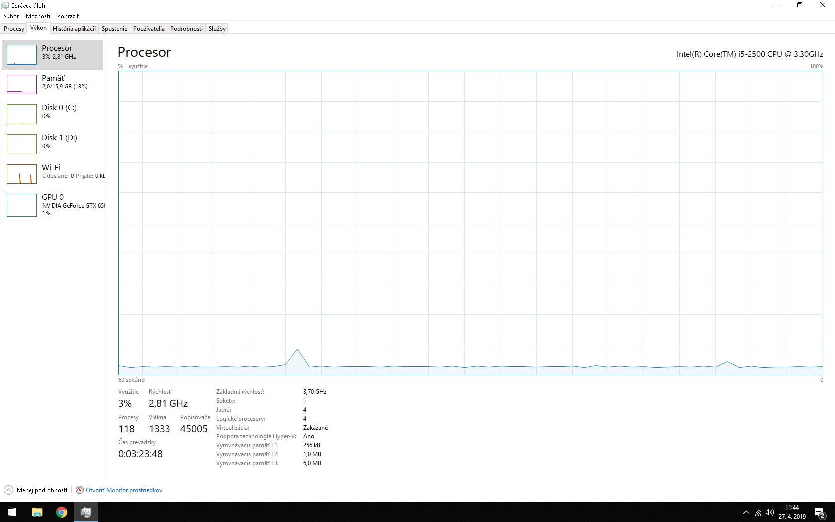 SSD +HDD