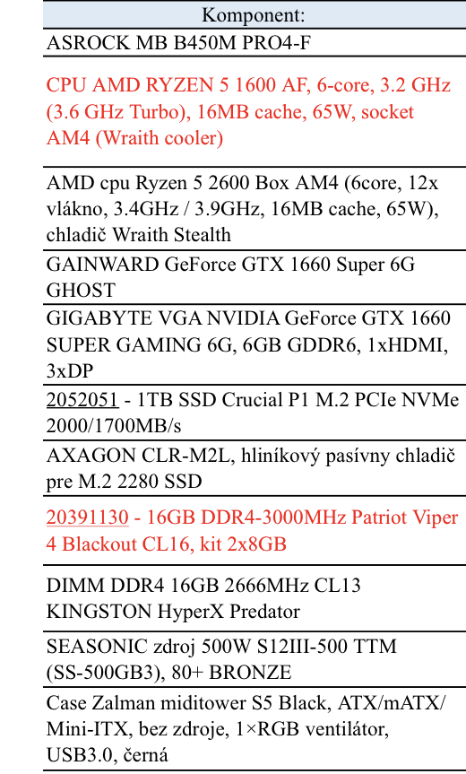 Herne PC do 700 eur. Herne PC do 700 eur.